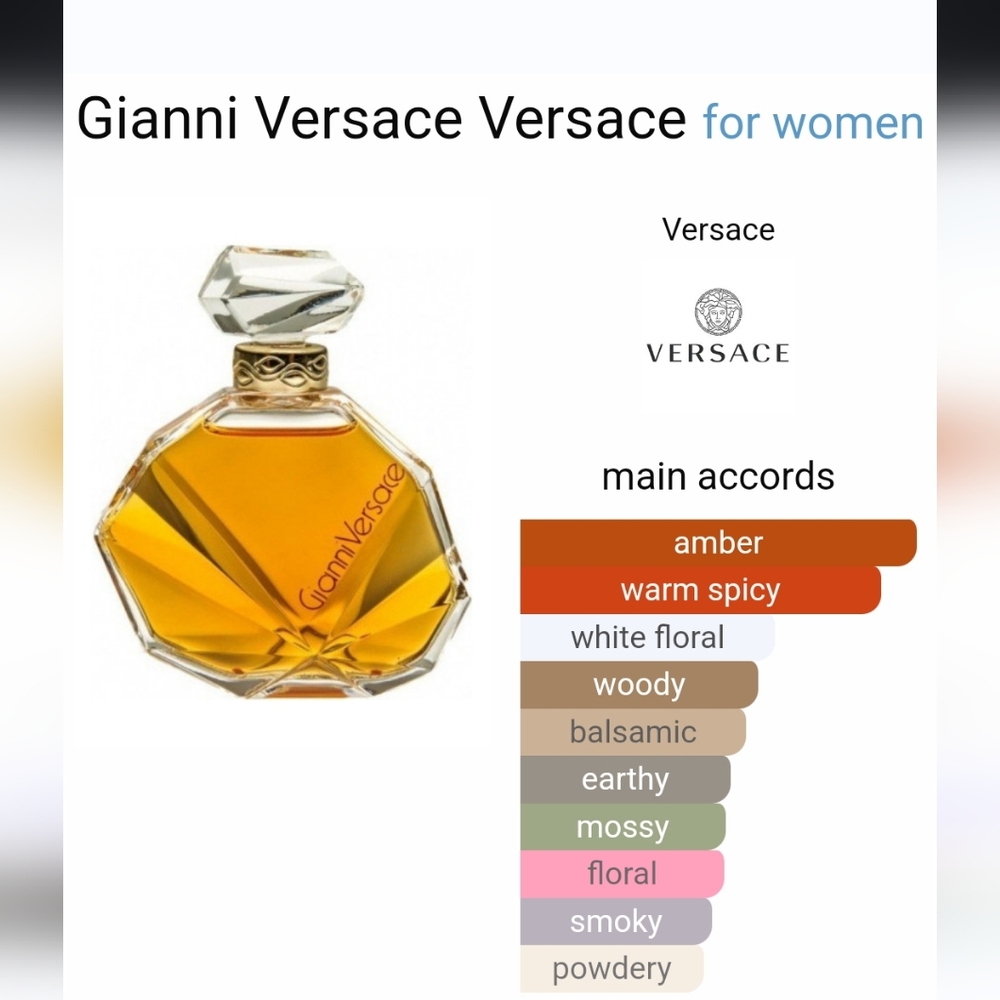 "Gianni Versace" By Versace Vintage Fragrance - Picture 6 of 7